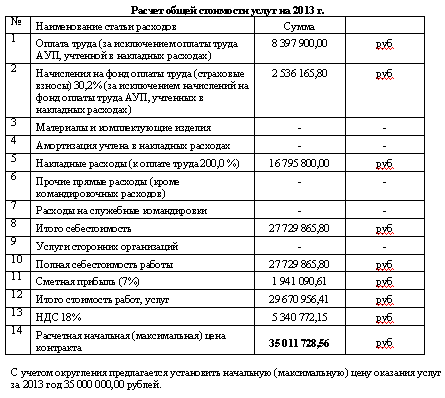 Предпросмотр статьи